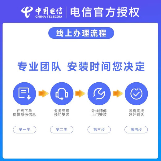 中国电信上海电信低资费包年单宽带快速上门安装非移动联通 上海电信宽带300M包年=699元