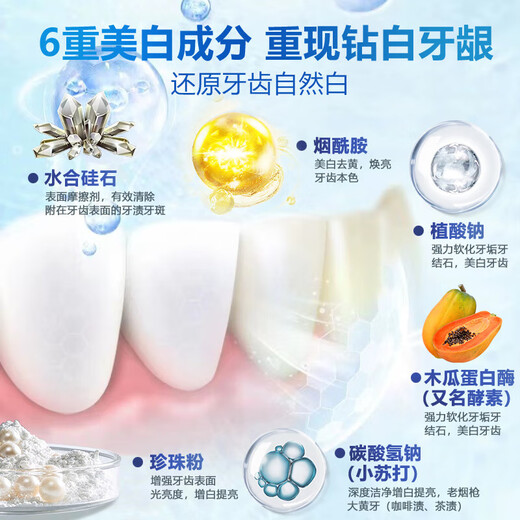 同仁堂美白牙膏金榜第一强力去黄牙结石口臭牙渍烟渍牙垢清新国货 1支装(100g)