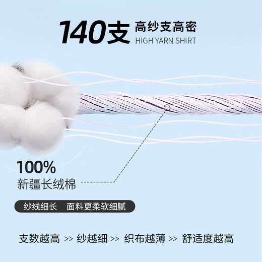 
Shanshan [140 pure cotton DP free iron] long-sleeved shirt men's anti-wrinkle business light luxury four seasons casual formal shirt