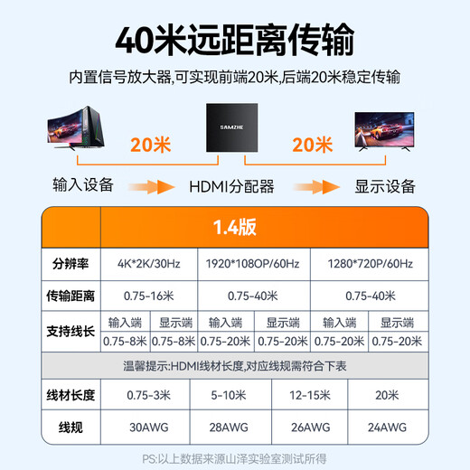 Shanze HDMI one-to-two splitter 1 minute 2 high-definition 4K one-in-two-out video dual-screen same-display splitter expansion laptop connected to TV monitor projector FP23