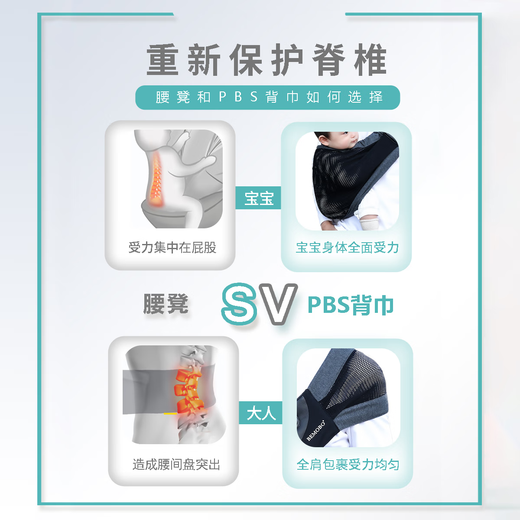 Bemobo抱娃神器解放双手背娃婴儿背带腰凳宝宝轻便前抱式背巾夏季新生儿 奶白网款-PBS旋钮科技