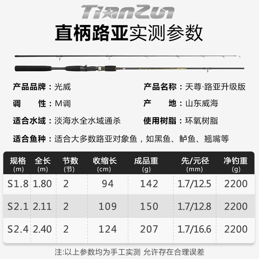 Guangwei (GW) fishing rod Luya rod set 2.1 meters Tianzun upgraded straight handle spinning wheel with black tip M-adjusted Luya fishing rod fishing gear