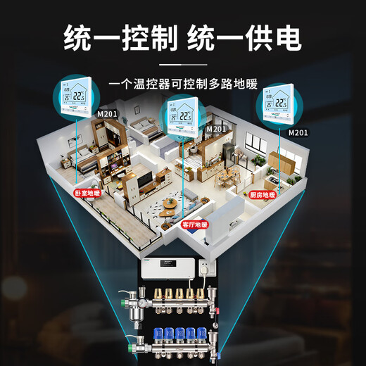 Nanxian Intelligent Constant Temperature Floor Heating Water Distributor Full Copper Water Distributor Temperature Control Wired Wireless System - Connected to Mijia APP Wireless M201R Room 5-way
