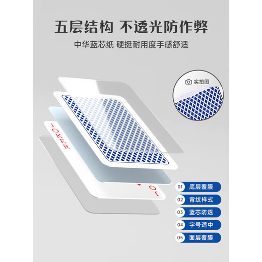 Hengwang Egg Special Poker Cards Special Poker Poker Core Blue pour les concours d'oeufs CARTES GRANDES CARBORS COMMOSSABLE EGG 686 BLUE CORE (2 paires)