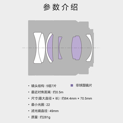 Sony (SONY) FE 55mm F1.8 ZA full-frame Zeiss mirrorless camera lens portrait street photography scenery FE 55mm F1.8 ZA official standard