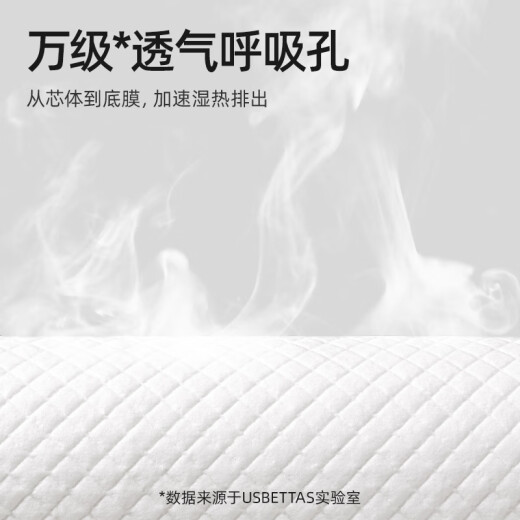 贝肽斯新生婴儿一次性隔尿垫夏季宝宝护理垫透气防水大尺寸不可洗姨妈垫 M码40片-热销款-单片低至0.57元 0x0cm