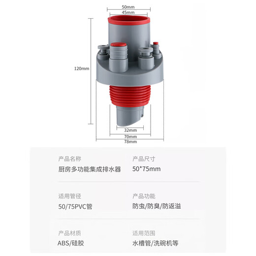 杜邦（DUPONT）厨房下水三通下水道三头通接头分水器洗菜盆水槽排水管防返臭神器