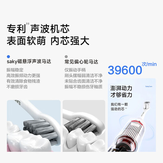 Shuke Couple Electric Toothbrush for Adults/Students for Boyfriend/Girlfriend Soft-bristled Gum Protecting Sonic 5-speed Valentine's Day Birthday Gift National Subsidy T3 White Toothbrush