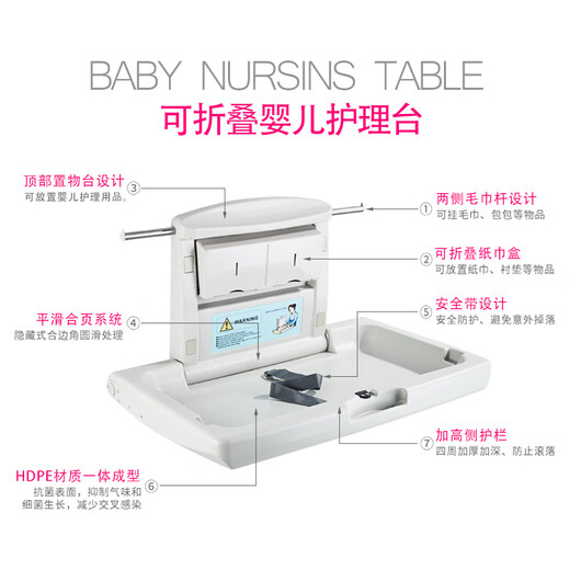 Netter Kaninchen Prinz Babypflege Tisch dritte Badezimmer Mutter und Babyzimmer Wandmontierter Windel falten Baby Windel Operationstisch A1 Standard HDPE-Pflegetisch