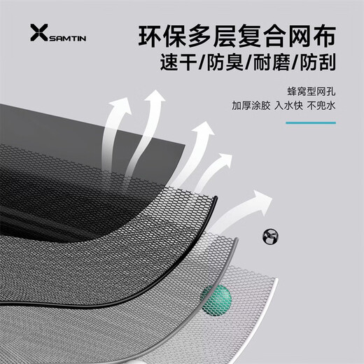 Leichen Fish Protector New Fishing Square Net Bag Small Rubberized Thickened Anti-hanging Quick-drying Black Pit Fish Protective Bag 23cm 1.5m Casual Blue Fishless Protective Bag