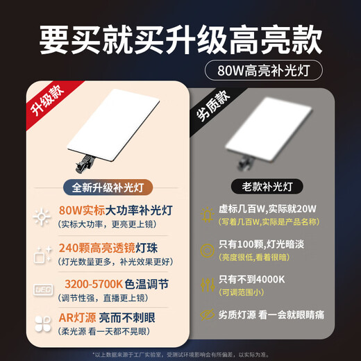 Kerunle 85W high-brightness light live broadcast fill light tablet photography shooting lighting led photo anchor live broadcast room professional food lighting soft light beauty video desktop studio