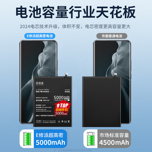 
E-Xupai is suitable for oppo full series mobile phone battery replacement with large capacity Ultra-high density version [BLP673] A5/A7 battery