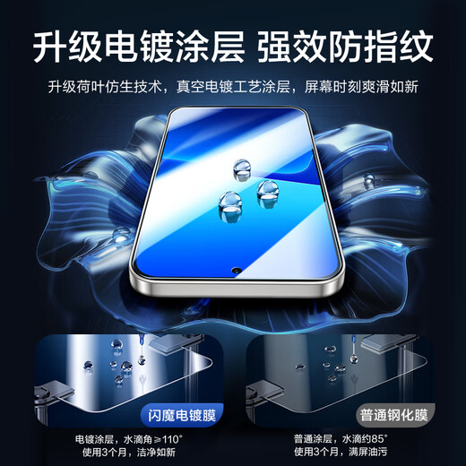Flash Magic is suitable for Xiaomi 13 tempered film, mobile phone film series, high-definition all-glass anti-explosion, anti-fingerprint, anti-fall, smooth feel protective film, enhanced version | ultra-clear, anti-explosion and anti-fingerprint, 2 pieces + artifact, real machine mold opening, damage guarantee