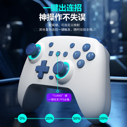 Yuyou Zhuifeng Wireless Game Controller Switch2 Controller PC TV Mobile Phone Bluetooth Android Apple Steam Class Xbox Computer NS Dual Shadow Wonderland Monster Hunter Wilderness