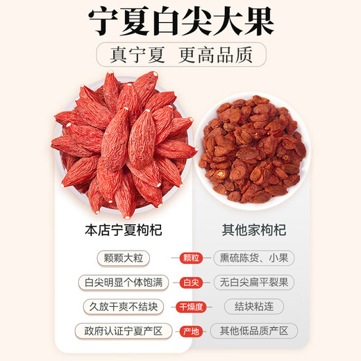 
The protagonist Ningxia special grade small bag wolfberry new fresh wolfberry 300g authentic sulfur-free smoked first big fruit gift