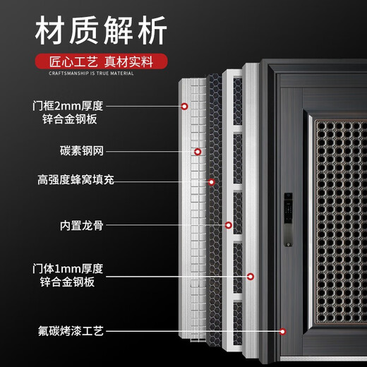 Tinggu Class A Дверь Дверь Вентиляция Дверь Дверь Домохозяйство Loxury Dogre Door Door Door Door Door Mother Door A8 Механический замок 1050*2150 мм [открытая консультация]