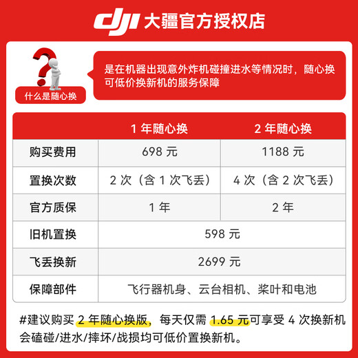大疆（DJI）Air 3S 双摄旗舰旅拍无人机 一英寸主摄高清专业航拍器 夜景全向主动避障跟拍遥控飞机 DJI Air 3S 畅飞带屏套装（热销套装） 一年版随心换（698元） 套餐二（256G极速卡