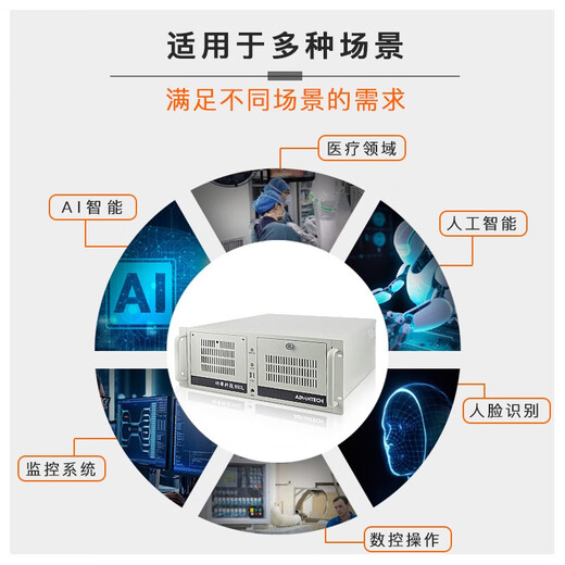 
DWTPC Advantech Industrial Control Machinery 510 Original IPC-610L Industrial Computer Host Redundant Power Server Vision Detection 4U Chassis 505CN/i9-9900/32G/1T Solid State/KM Advantech IPC-610+250W [Customer Service for Other Configurations]