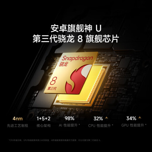 小米现货销售 REDMI K80 国家补贴 第三代骁龙 8 6550mAh大电池 玄夜黑 12GB+256GB 红米5G至尊手机