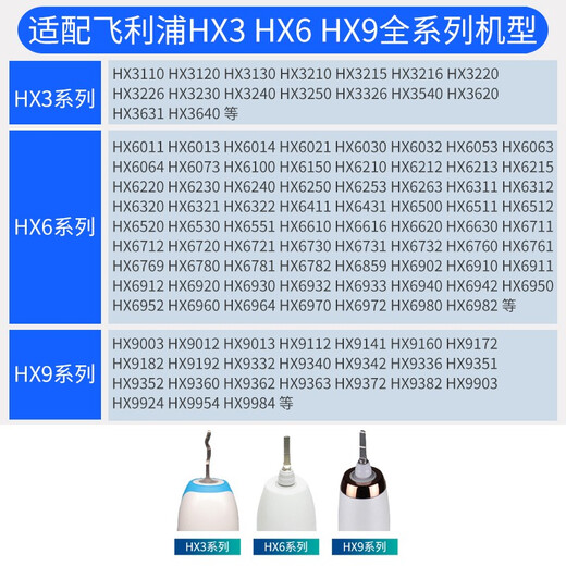 
Meitianlai adapted to Philips electric toothbrush brush head HX680c 682q 683p 683b 685b 685t replacement brush head 6 plaque defense