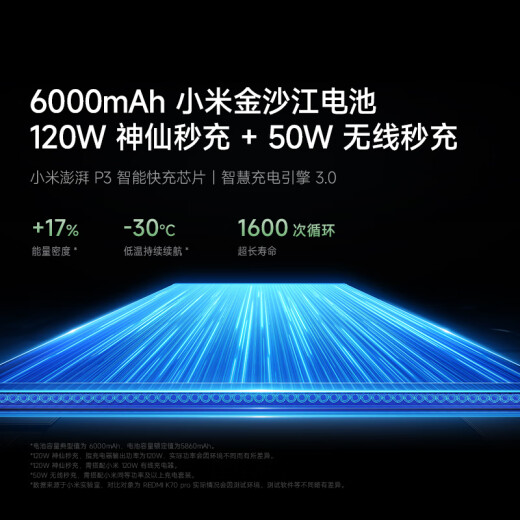 Xiaomi REDMI K80 Pro National Subsidy Snapdragon 8 Supreme Edition Full-focus image Pengpai OS 16GB+512GB Xuanye Hei Redmi 5G mobile phone