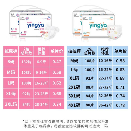 婴芽（YINGYA）纸尿裤S码2包132片【3-4.5kg】婴儿超薄干爽尿不湿男女宝宝通用