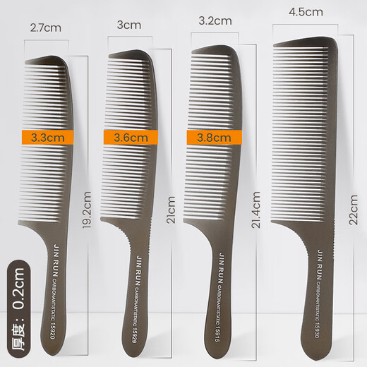 
Manika Ultra-thin Men's Flat-Head Cropped Comb Hair Stylist Special Men's Hair Cropped Hair Shop Hard Haircut Cropped Hair Cropped Hair Cropped Artifact 15915 [Transparent Gray]
