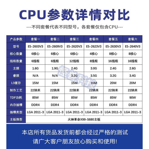 英特尔（Intel）至强E5-2620V3 2603 2609V3 2623V3 2630V3 2640V3 CPU处理器 X79 E5-2603V36核1.6GHz