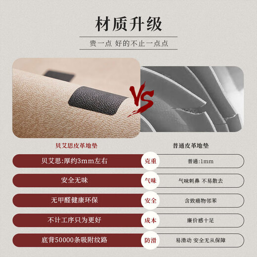 Dining table floor mat living room creamy style living room dining table floor mat waterproof oil-proof and non-washable and erasable dining table large under the dining table. Graphic shadow-NC-7373 200*300cm
