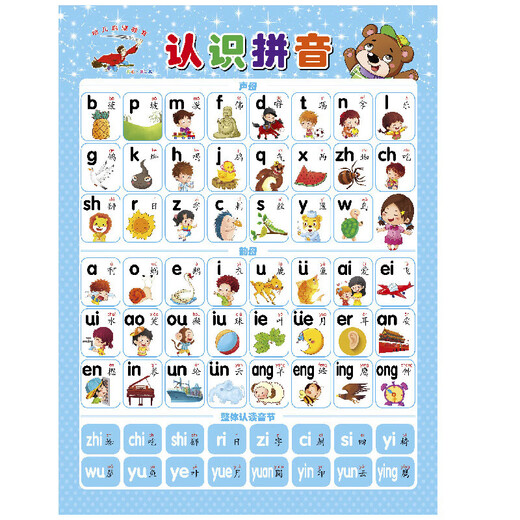 Popular Enlightenment Early Education Wall Chart Chinese Pinyin Alphabet Wall Chart Wall Sticker for Primary and First Grade Consonants and Finals Training Children Learning Artifact Baby Chinese Pinyin + Addition and Subtraction