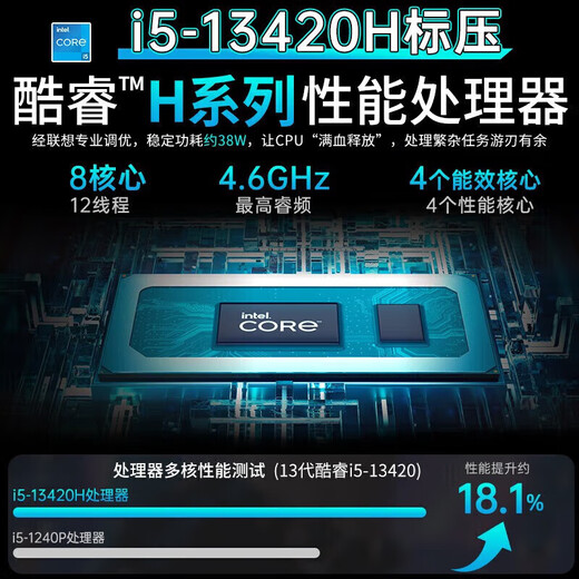 Lenovo laptop 2025 new product Ryzen i5R7 16/14 high performance business office live broadcast editing student online class design all-round thin and light laptop strong core 14 inches i5-13420H 16G memory 1TB large solid state upgrade fast running