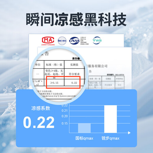 Reebok魔术头巾男女骑行面罩冰丝防晒围巾春夏户外运动跑步防风防晒面巾 41010BK黑冰丝·飘叶0-40℃