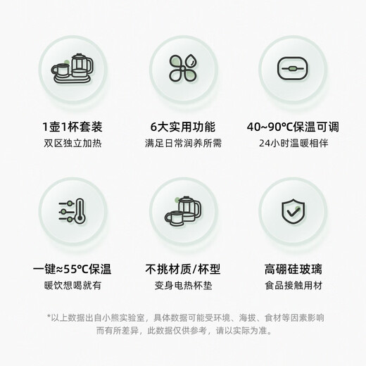 Bear Health Pot Set Tea Kettle Office Mini Electric Kettle Thermos Cup Heating Coaster Warm Milk Desktop Multi-Function Flower Tea Multi-stage Thermostatic Pot Winter Health Gift 0.8L +0.3L Combination Set YSH-P08G7