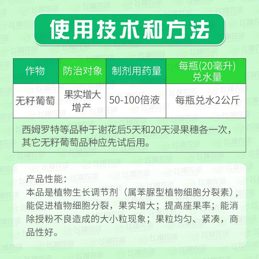 Guowang clofenuron seedless grape simrot expanding agent to increase fruit setting rate and growth regulator 200ml