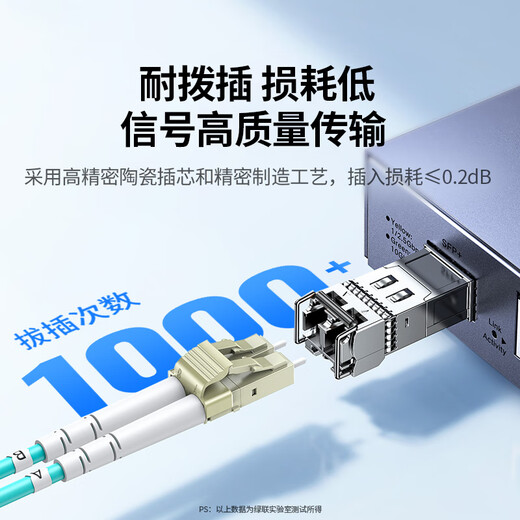 Jumper de fibra óptica verde, Telecom Gigabit LC-LC Multi-Mode Core OM3 Bajo humo Halógeno Fibra óptica Cable de cable Ingeniería Ingeniería de fibra especial de fibra de salto de salto de fibra de 40 metros
