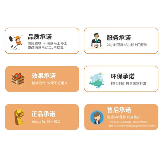 Huameile full-package home decoration company JD Alliance full-package repair whole house old house renovation design renderings