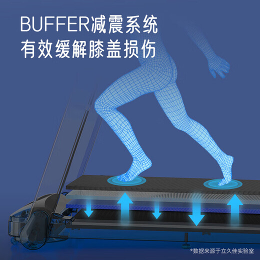 Bedra treadmill for home use, intelligent noise reduction, foldable, installation-free climbing walking machine, wide treadmill X3 61CM large treadmill/flexible shock absorption/multi-function