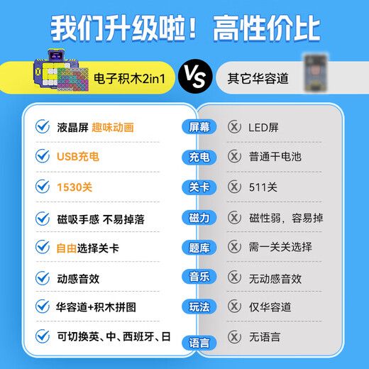 邦诺电子积木超级华容道二合一数字智力磁力滑动拼图儿童益智玩具礼物 学霸蓝