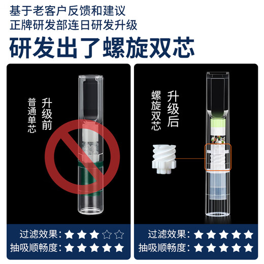 Genuine (ZOBO) filter cigarette holder, disposable double-core spiral 32-weight cigarette filter, tar filter, coarse, medium and fine three-purpose