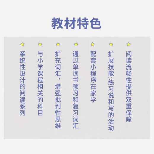 原版进口少儿英语smart reading123456级别 寒暑假短期阅读课程 单词量积累读写分级阅读学生教材 4.1级别