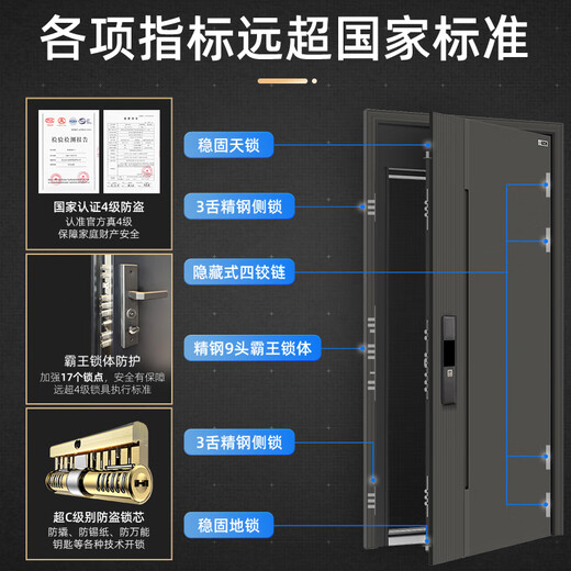 Star Moon God’s entry security door front ten brand A-level villa door home security door password lock mother door entrance door smart lock entry door zinc alloy single door bag door installation 2150*960/2050*1050 standard mechanical lock pre-sale
