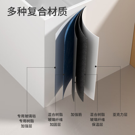 恒洁（HEGII）浴缸家用小户型一体深泡水件缸亚克力小型保温独立浴缸HLB673SNA1 【1米】深泡空缸+座板