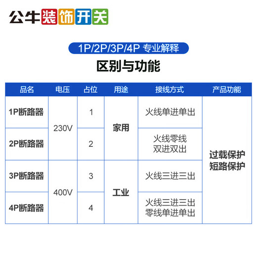 Bull (BULL) air switch leakage circuit breaker three-phase four-wire overload protector 2p63a household leakage protection 3p32a 3P 100A circuit breaker upgraded narrow body