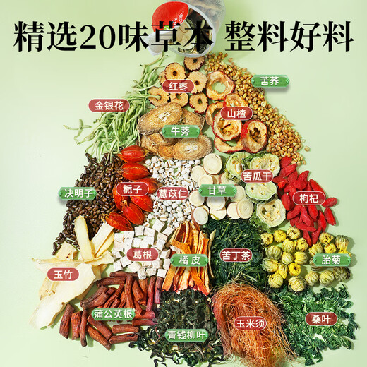 Mingyuan Qingqian Liu Corn et raser le thé de la feuille de mûrier Pueraria Racine baisse du sucre, l'aubépine, trois pression lipidiques à sang élevé et un coffret cadeau pour le thé de la santé âgée 30 canettes 540G [Conditionnement du cycle] [Rejeter trois sommets]