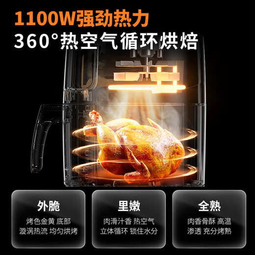 Wahson National Subsidy Air Fryer Household 5.5L Electric Grill Electric Fryer Multifunctional Large Capacity Intelligent Timing Non-stick Visible Knob Model WS-ZG011MB