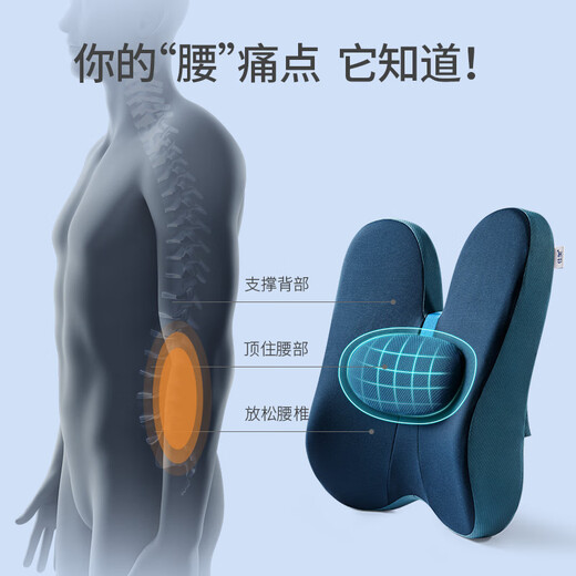 Jiao Automóviles Lumbar Asiento Cuschion Cushion Silla lumbar Silla lumbar Cushion CHOP Lumbar Asiento Cushion HemorRhoid Cushion SN677 Cushio de asiento mejorado [Gray de cáñamo] ''
