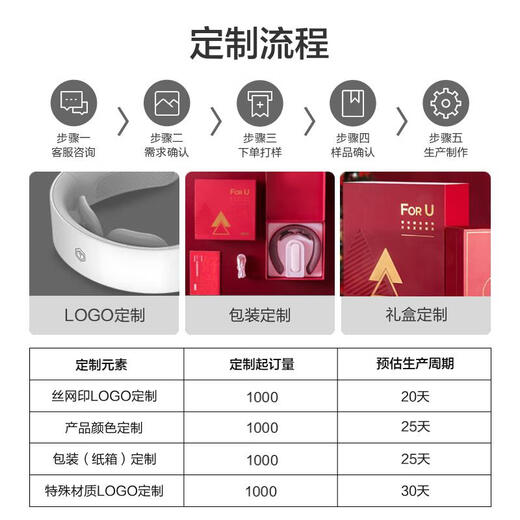 京东京造颈椎按摩器K5 脉冲恒温热敷肩颈脖子口袋颈部按摩仪颈椎按摩仪护颈仪男生生日礼物女士男