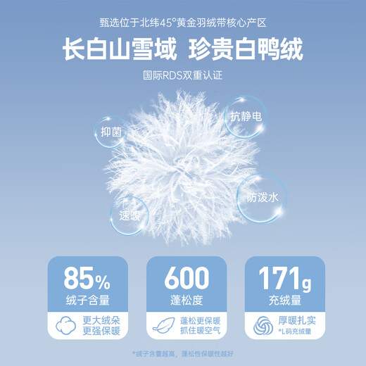 骆驼火山羽绒服1.0男士鸭绒加厚防寒面包服潮款冬季外套M13CR07089