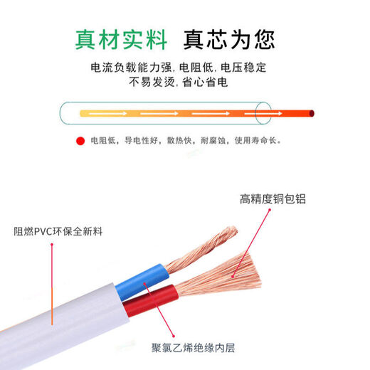 Hualeji-Kabel Zwei Kern Haushalt Zwei Kerndrahtkabel Two Core 15254 Quadratische Wasser einfrierender mehrstranger weißer weißer 1,5 Quadratmeter 100 Meter