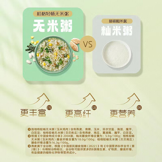 桂格（QUAKER）轻畅无米燕麦粥840克 甜咸两种口味（ 35g*24袋）